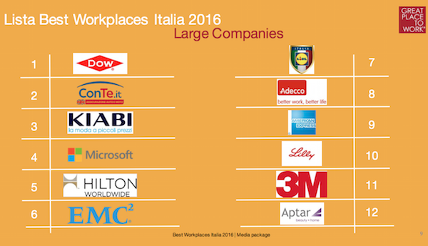 large-companies-best- company-2016-wow-webmagazine