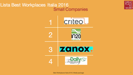 small-companies-best- company-2016-wow-webmagazine