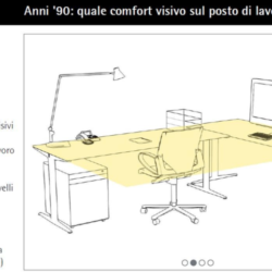 anni-90-approccio-olistioco-qualitativo-illuminazione-ufficio-ronchetti-wow-webmagazine