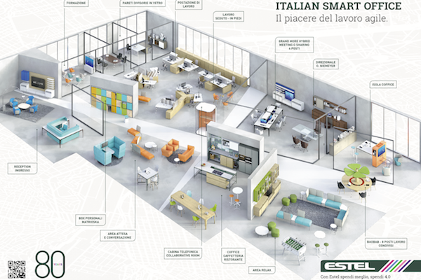 estel-italian-smart-office-wow-webmagazine