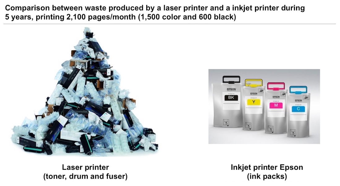 laser-inkjet-waste-epson-ufficio-sostenibile-wow-webmagazine