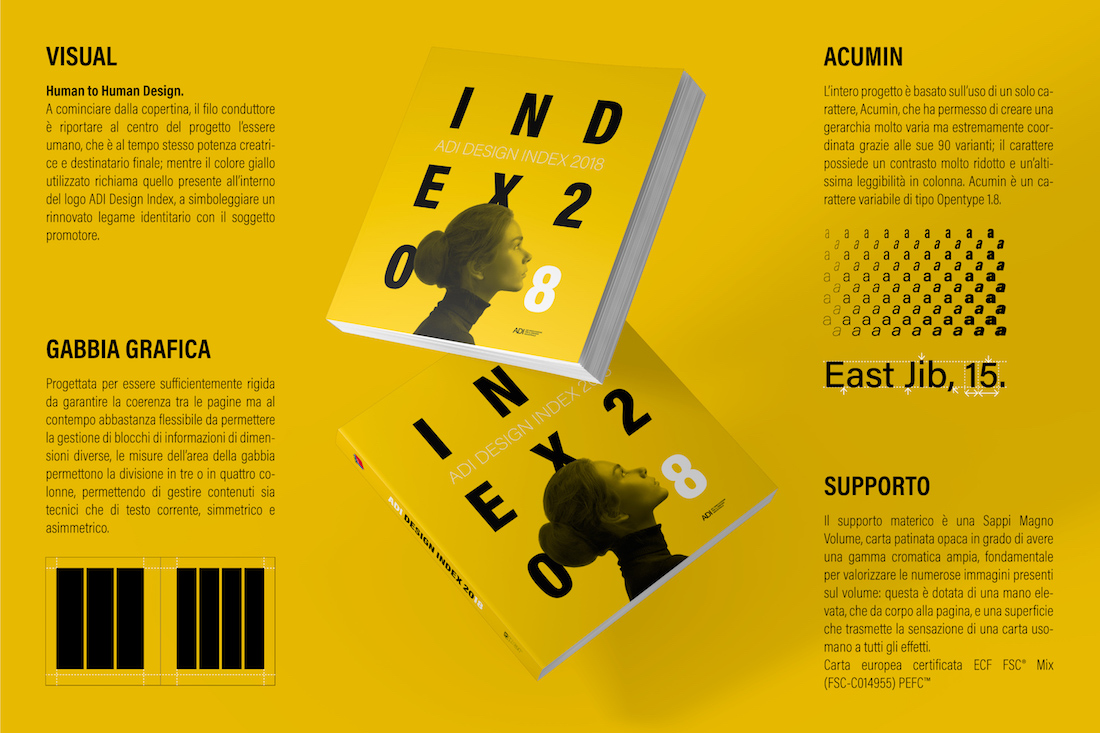 graphic-ADI-Design-Index-2018-wow-webmagazine