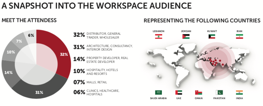 3-Workspace-Dubai-wow-webmagazine.
