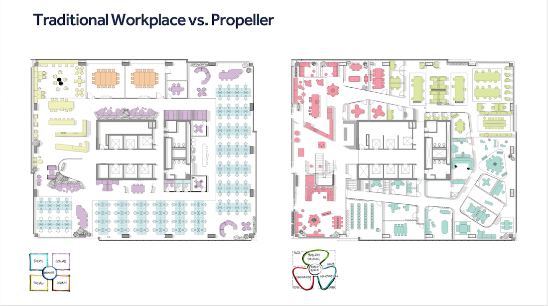 06-Propeller Office-Unispace-wow-webmagazine
